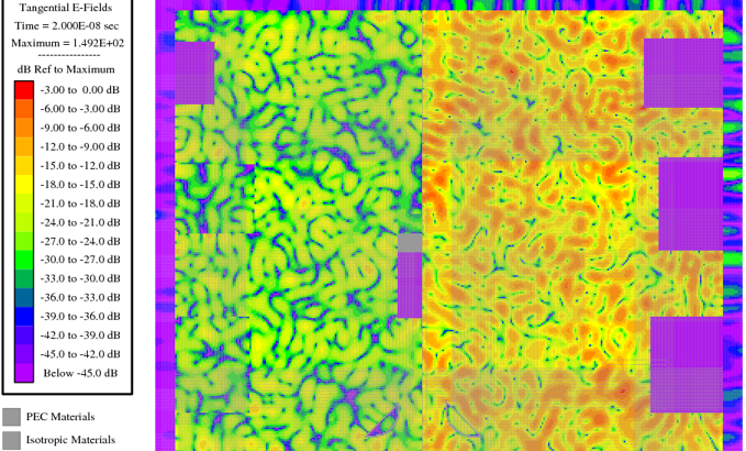 EMC simulation result example