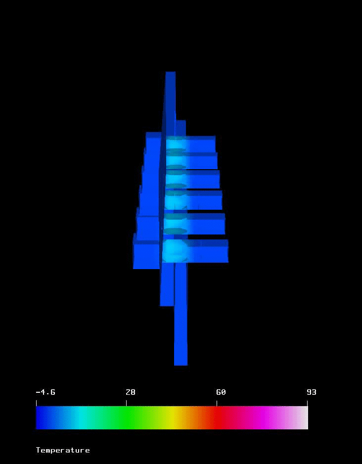Thermal modeling Lightning Direct Effects Thermal modeling Inside View