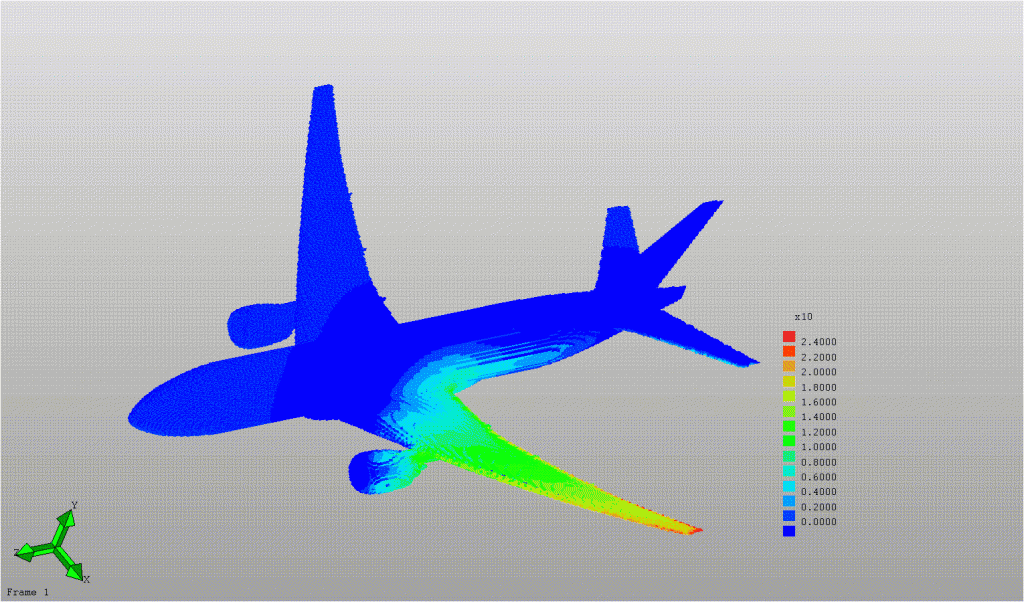 Aircraft lightning indirect effects simulation Electro